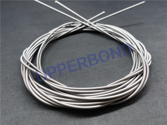 kopen De Delen van de de Lentestabak van de legeringstorsie springen Banden op online vervaardiging