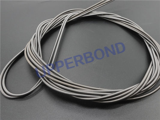 kopen Van de het Staallente van MK8 0,8 * 2,74 * 3053 mm van de de Bandtabak de Machinesvervangstukken online vervaardiging