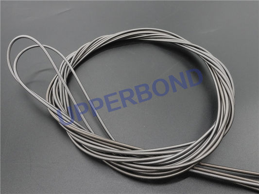 kopen De Vervangstukken van de de Lenteband van MK8 0.8x2.74 x3053 voor Sigaretmachine online vervaardiging