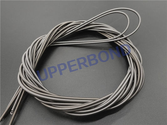 De Vervangstukken van tabaksmachines 0,8 * 2,74 * 3053mm Band van de Staallente